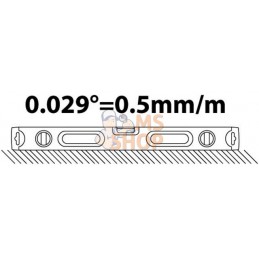406-500-M;BAHCO;Niveaux en aluminium injecté robustes, magnétiques;pièce détachée