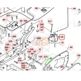 KIT INVERSEUR MOTOBINEUSE | SARP 8300000101