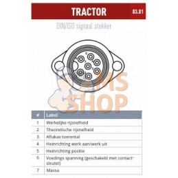 Fiche 7 P. Male ISO 11786 | AMPHENOL | AMPHENOL Fiche 7 P. Male ISO 11786 | AMPHENOL | AMPHENOLPR#824438