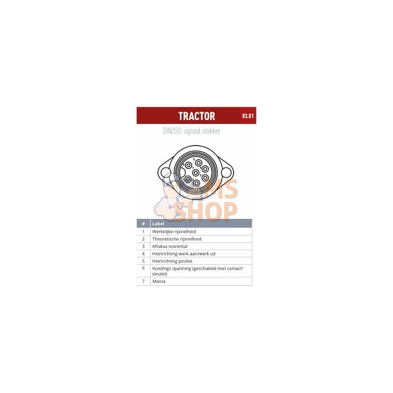 Fiche 7 P. Male ISO 11786 | AMPHENOL | AMPHENOL Fiche 7 P. Male ISO 11786 | AMPHENOL | AMPHENOLPR#824438