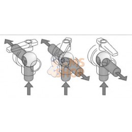 Vanne boi.sph. 1 1/4" 3v.+ral. | ARAG Vanne boi.sph. 1 1/4" 3v.+ral. | ARAGPR#610065