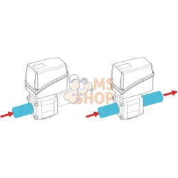 Vanne à bille élec. 2 voies 2" | ARAG Vanne à bille élec. 2 voies 2" | ARAGPR#918923