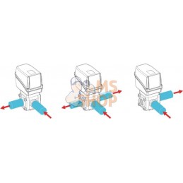 Vanne à bille élec. 3v. 2" F | ARAG Vanne à bille élec. 3v. 2" F | ARAGPR#919206