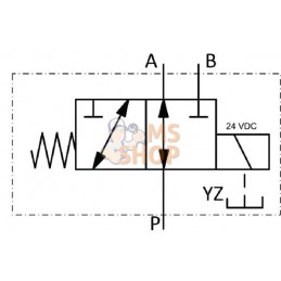 Distributeur 3/2-3/4-24 V c.c. | AK REGELTECHNIK Distributeur 3/2-3/4-24 V c.c. | AK REGELTECHNIKPR#919297