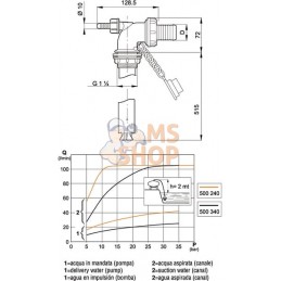 500340; ARAG; Raccord fileté éjecteur D.40 H.P.; pièce détachée