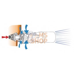 502062; ARAG; Agitateur hydraulique pivotant contrôlable avec buse de 2 mm; pièce détachée