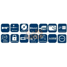 Autoradio Stockholm 370 DAB BT | BLAUPUNKT Autoradio Stockholm 370 DAB BT | BLAUPUNKTPR#920119