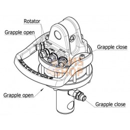 Rotator 30kN Cardan 49,5mm Tro | BALTROTORS Rotator 30kN Cardan 49,5mm Tro | BALTROTORSPR#915879