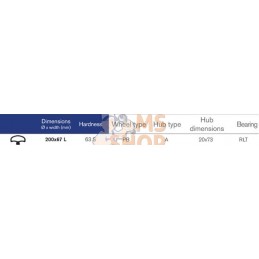 Roue semi-pneumatique | FARMFLEX Roue semi-pneumatique | FARMFLEXPR#917734