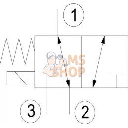 Valve 3/2 SV082302 12VDC A04 | DANFOSS Valve 3/2 SV082302 12VDC A04 | DANFOSSPR#784449