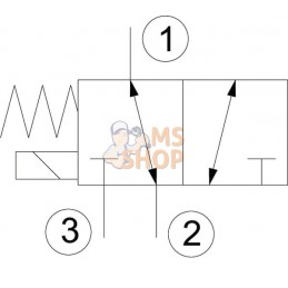 Valve 3/2 SV082302 12VDC A04 | DANFOSS Valve 3/2 SV082302 12VDC A04 | DANFOSSPR#784449