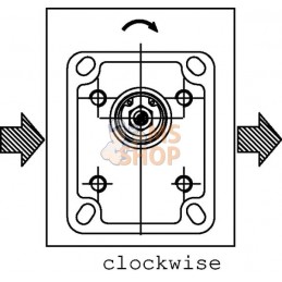 Pompe hydraulique | CASAPPA Pompe hydraulique | CASAPPAPR#694653