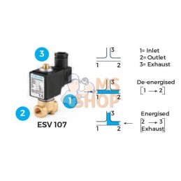 Électrovanne 3/2 N.O 1/4" | DURAVIS Électrovanne 3/2 N.O 1/4" | DURAVISPR#700595