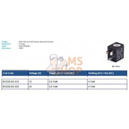 Bobine magnétique 12 V DC | DURAVIS Bobine magnétique 12 V DC | DURAVISPR#700630