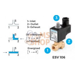 Électrovanne 3/2 NC 1/4" | DURAVIS Électrovanne 3/2 NC 1/4" | DURAVISPR#700597