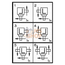 Boîtier L-25A 1:1 | COMER Boîtier L-25A 1:1 | COMERPR#924000