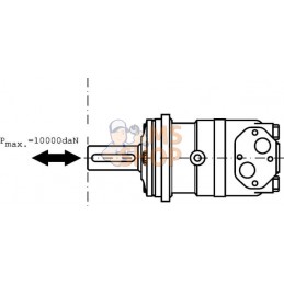 Moteur Orbit Cardan Ø40, Stand | DANFOSS | DANFOSS Moteur Orbit Cardan Ø40, Stand | DANFOSS | DANFOSSPR#750786