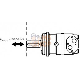 Moteur Orbit Cardan Ø50, Stand | DANFOSS | DANFOSS Moteur Orbit Cardan Ø50, Stand | DANFOSS | DANFOSSPR#750802