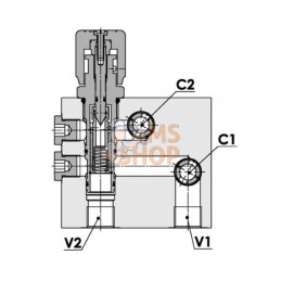 Régul. de débit 3 voies OMS | FLUIDPRESS | FLUIDPRESS Régul. de débit 3 voies OMS | FLUIDPRESS | FLUIDPRESSPR#787552