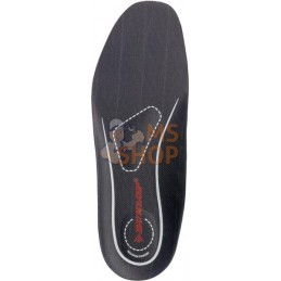 Semelles Insole Premium T36 | DUNLOP Semelles Insole Premium T36 | DUNLOPPR#782560