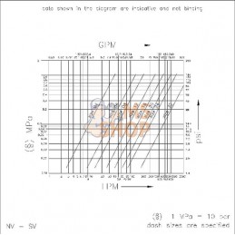 Coupleur femelle 1/2 BSP | FASTER Coupleur femelle 1/2 BSP | FASTERPR#781558