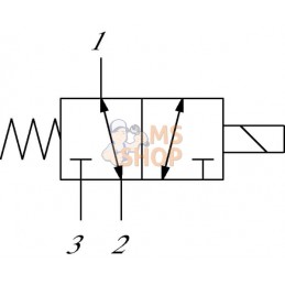 Distributeur 3/2, 10 l 230 bar | DANFOSS Distributeur 3/2, 10 l 230 bar | DANFOSSPR#784448