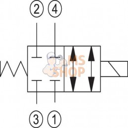 4/2 Soupape SV10-24-07-00-00-B | DANFOSS 4/2 Soupape SV10-24-07-00-00-B | DANFOSSPR#784453