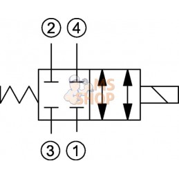 4/2 Soupape SV10-24-07-00-00-B | DANFOSS 4/2 Soupape SV10-24-07-00-00-B | DANFOSSPR#784453