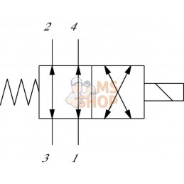 Valve 4/2 SV10-24-01-00-00-B | DANFOSS Valve 4/2 SV10-24-01-00-00-B | DANFOSSPR#784452