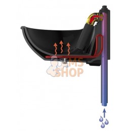 Abreuvoir en fonte chauffé 111 avec robinet tubulaire | FARMA Abreuvoir en fonte chauffé 111 avec robinet tubulaire | FARMAPR#82