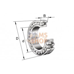 Roulement à rouleaux 90x160x52.4mm | INA/FAG Roulement à rouleaux 90x160x52.4mm | INA/FAGPR#890625