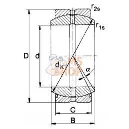 Articulation à rotule | INA/FAG Articulation à rotule | INA/FAGPR#889769