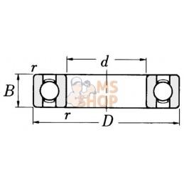 Roulement à billes à gorge profonde 12x28x8 mm gopart | GOPART Roulement à billes à gorge profonde 12x28x8 mm gopart | GOPARTPR#