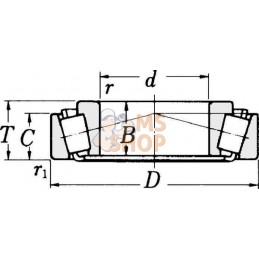 Roulements à rouleaux coniques 60x110x29,75 mm gopart | GOPART Roulements à rouleaux coniques 60x110x29,75 mm gopart | GOPARTPR#