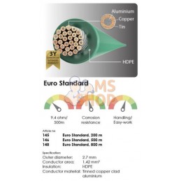 Câble Euro Standard ø2,7mm - 500m | GRIMSHOLM Câble Euro Standard ø2,7mm - 500m | GRIMSHOLMPR#1089666