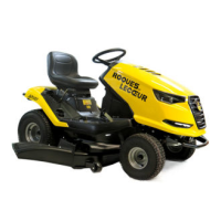 Pièces détachées Tondeuse autoportée RL9107 ROQUES & LECOEUR