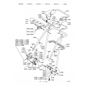 Pièces détachées GUIDON Tondeuse NTFK1 OUTILS WOLF - MSSHOP