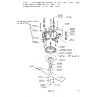 Pièces détachées MOTEUR-LAME TONDEUSE GTFH2 OUTILS WOLF MSSHOP