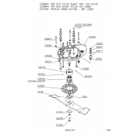 Pièces détachées MOTEUR-LAME TONDEUSE GTCB4M OUTILS WOLF MSSHOP