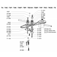 Pièces SYSTEME DE TRACTION 4 TAKF OUTILS WOLF MSSHOP