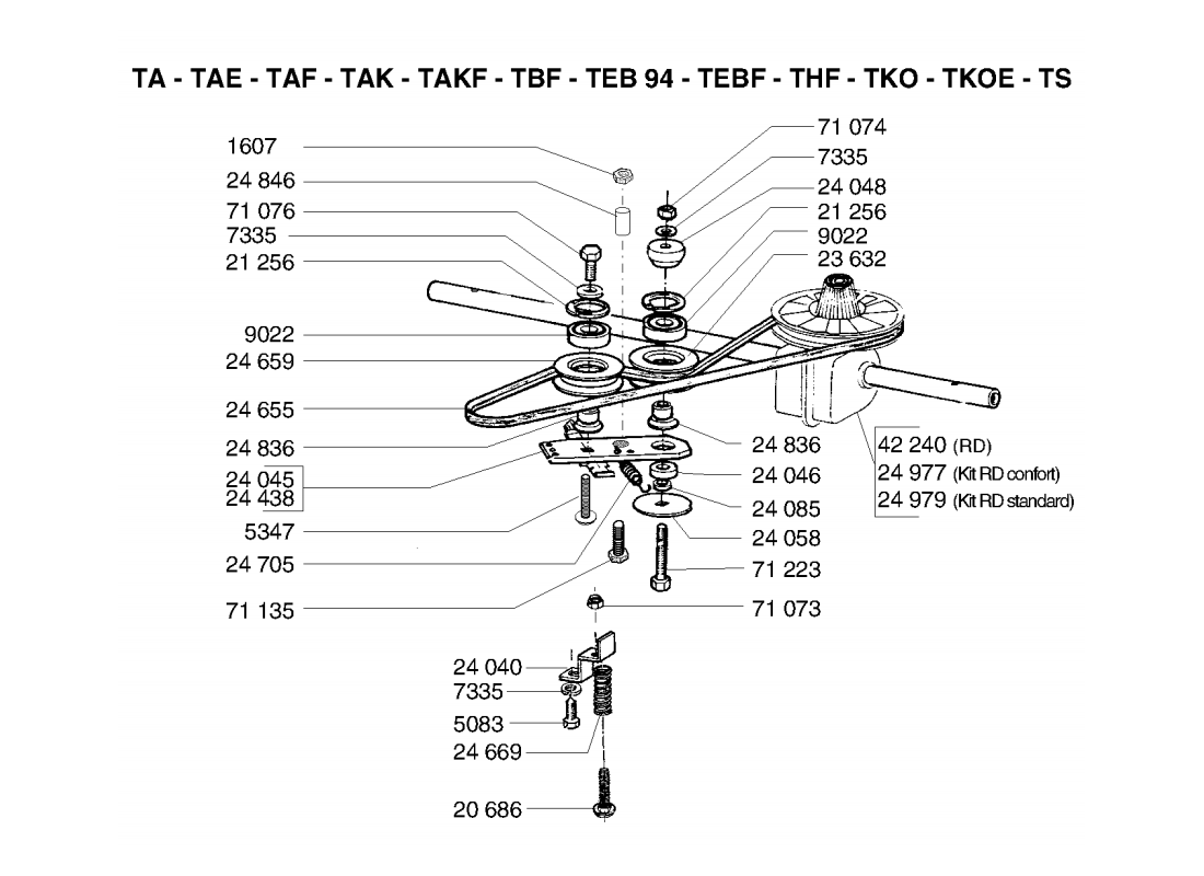 4 - SYSTEME DE TRACTION 4 | TA