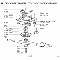 Pièce détachée MOTEUR-LAME TEB OUTILS WOLF MSSHOP