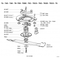 Pièce détachée MOTEUR-LAME TECO OUTILS WOLF MSSHOP