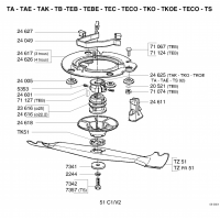 Pièce détachée MOTEUR-LAME TKO OUTILS WOLF MSSHOP