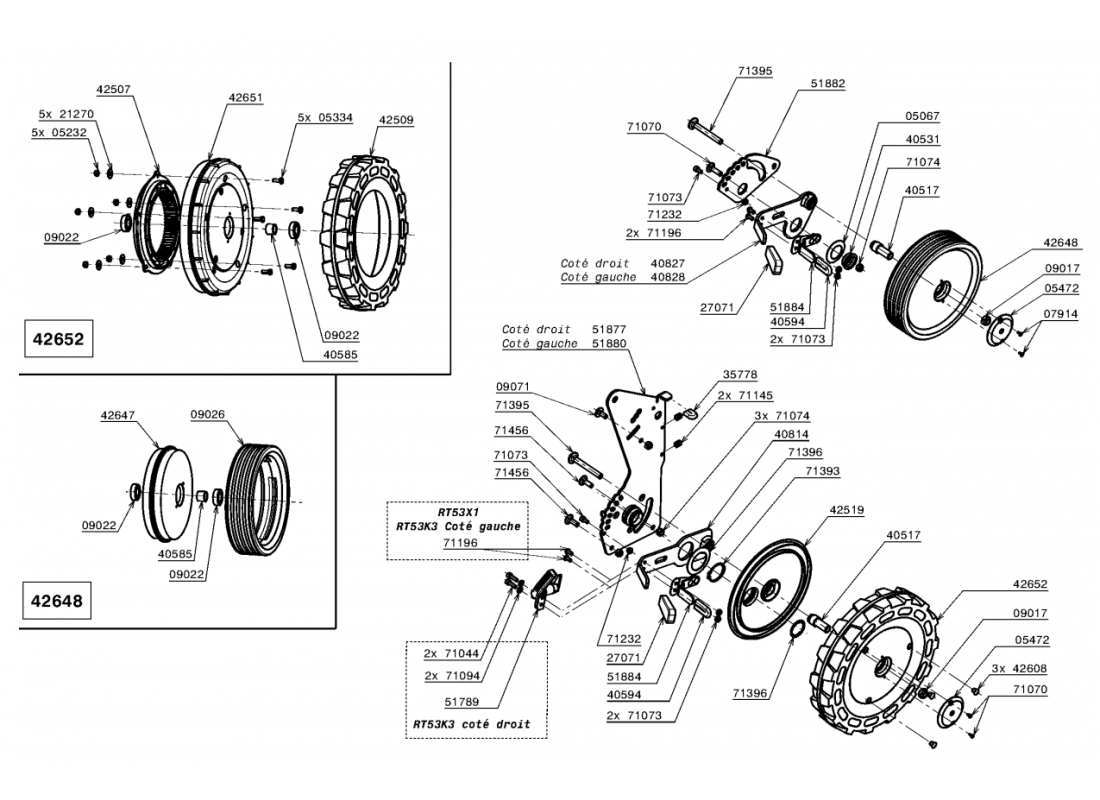 3 - ROUES-HAUTEUR DE COUPE | RT53K3