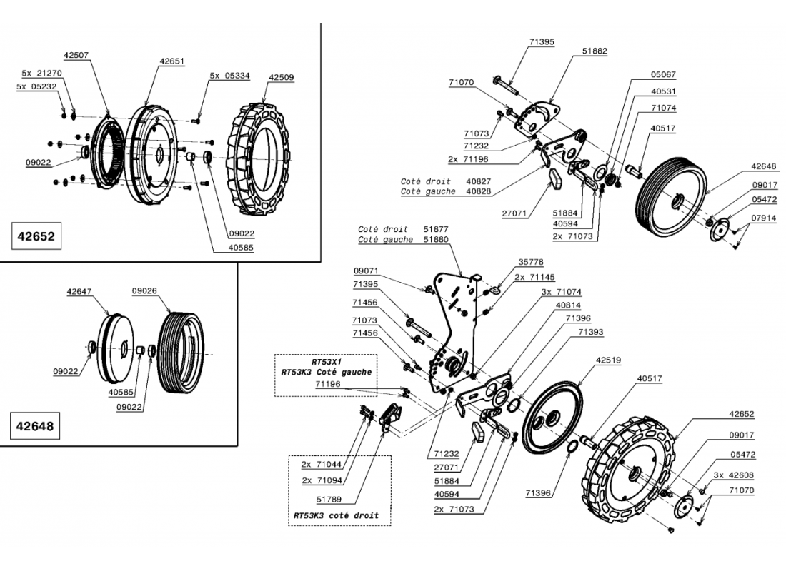 3 - ROUES-HAUTEUR DE COUPE | RT53X1