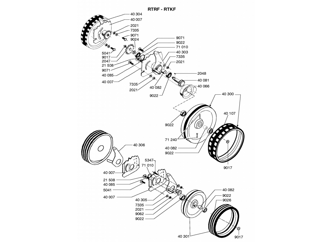 3 - ROUES-HAUTEUR DE COUPE | RTRF