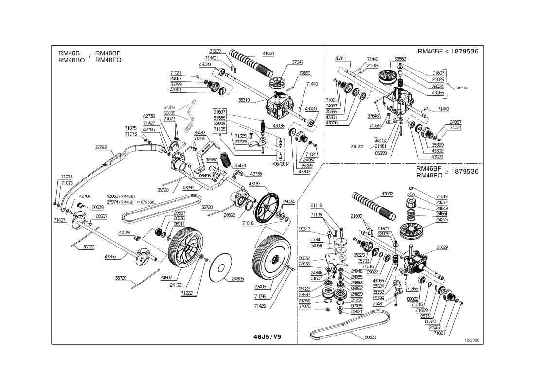 3 - ROUES-HAUTEUR DE COUPE-SYSTEME DE TRACTION | RM46B