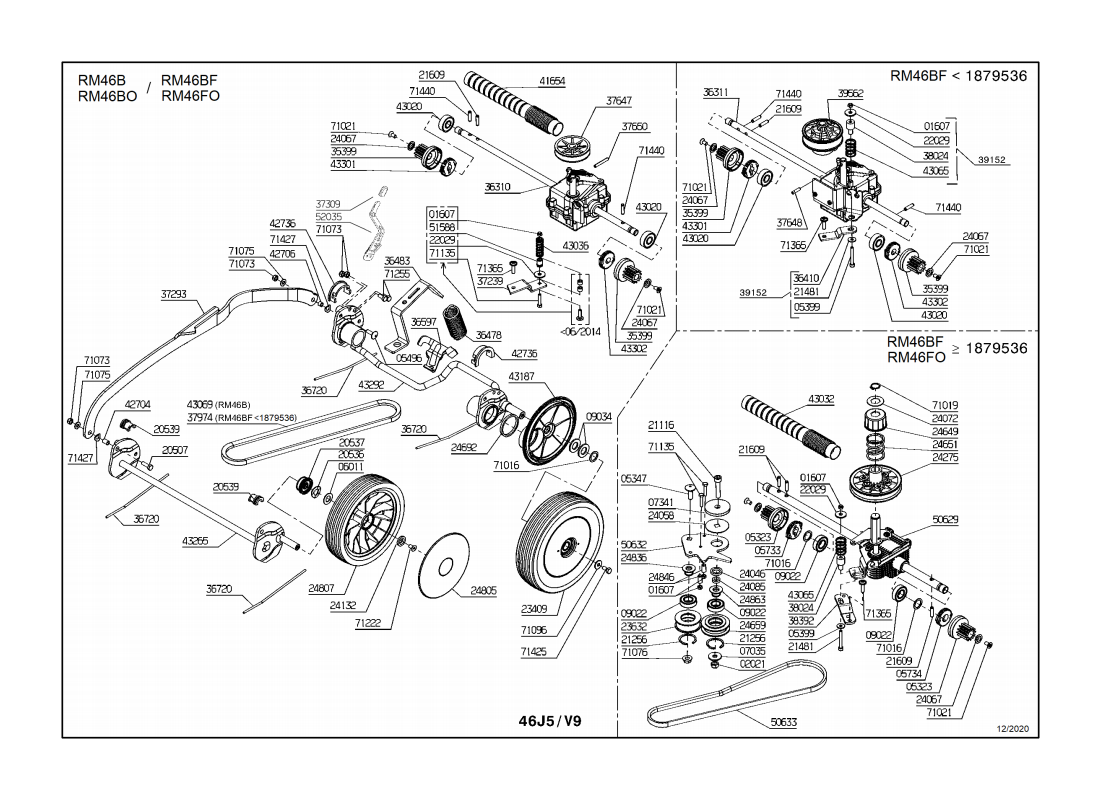 3 - ROUES-HAUTEUR DE COUPE-SYSTEME DE TRACTION | RM46BO