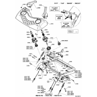 Pièces détachées GUIDON RM53CF OUTILS WOLF - MSSHOP